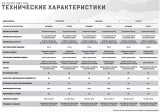 Matrix Performance LED Велотренажер вертикальный